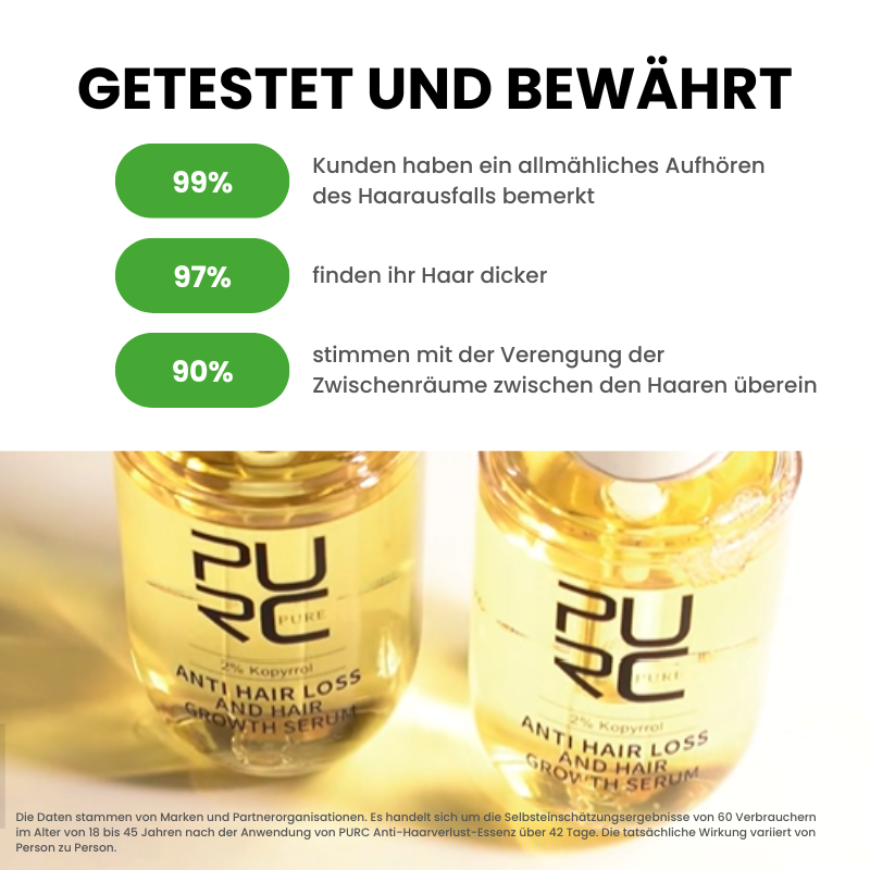 Sérum anti-chute et croissance cheveux - Luxed